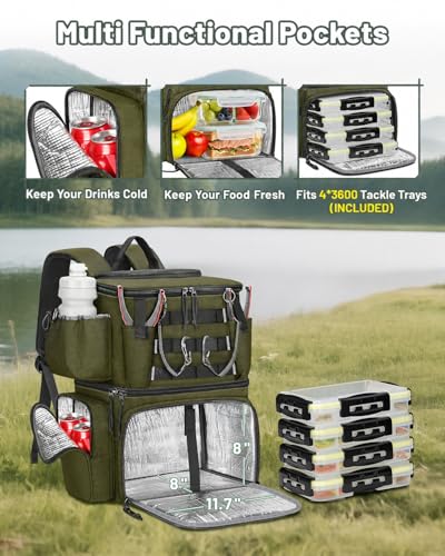 MATEIN Fishing Backpack with 4 Tackle Boxes, Fishing Bag with Rod Holder & Safety Compass & Cooler, Gifts for Fishermen - color: Olive Green