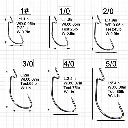 Bass Fishing Worm Hooks Set, 120pcs 3X Offset High Carbon Steel Worm Bait Jig Fish Hooks for Trout Saltwater Freshwater Fishing Tackle Accessories