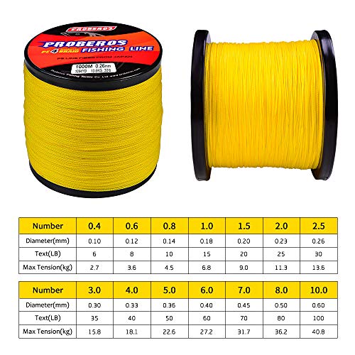 Braided Fishing Line 4 Strands Stronger Multifilament PE Braid Wire for Saltwater 6LB-100LB 110yards 328yards 547yards Super Strong Superline - color: Yellow, size: 547Yds/15LB