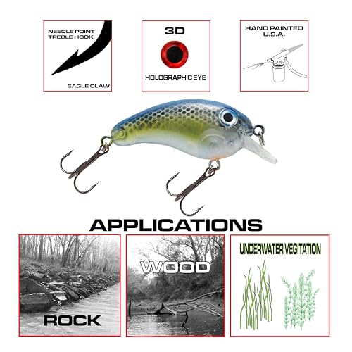 Luck E Strike Crappie Magic Crankbait (2 Inch Crappie Lure) Made in The USA - color: Blue Back Shad