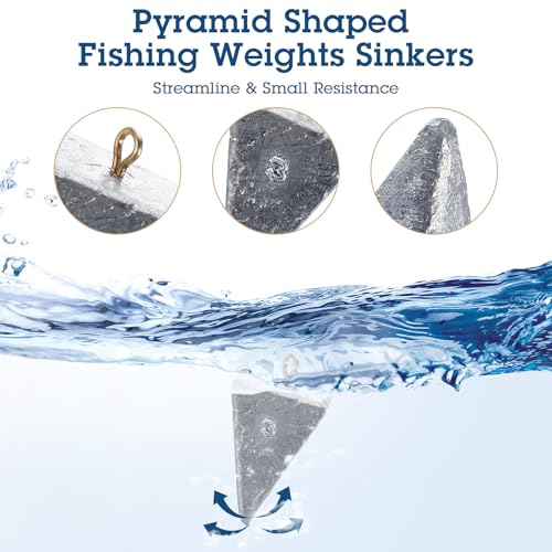 36 Pcs Pyramid Fishing Weights Sinkers Saltwater Pyramid Sinkers Rig Fishing Weights Gear Tackle Surf Casting Freshwater Ocean Catfish