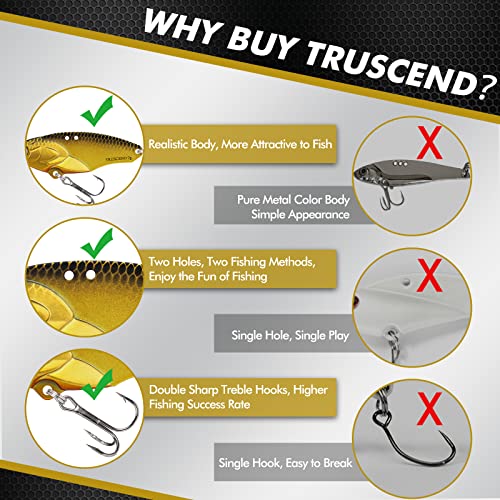 TRUSCEND Swim or Jig Fishing Spinner Baits for Freshwater and Saltwater, Rooster Tail Fishing Lures for Trout Bass Walleye Crappie Salmon Pike, Blade Bait with Copper Blade - color: E1-1.6"-1/4oz