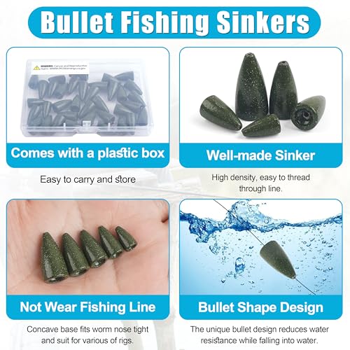 Bullet Fishing Weights Sinkers, 30pcs Worm Slip Sinkers Weight for Bass Fishing Carolina Rig Texas Rig Drop Casting Sliding Weights Saltwater Freshwater - size: 3/16oz-30pcs