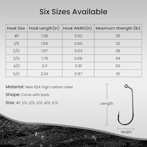 Pristis 25 Pack High Carbon Steel Fishing Hooks, Reinforced EWG Circle Octopus Round Bend 60 Degree Wide Gap Strong Barbed Worm Fish Hook Jig Bait Rig for Saltwater Freshwater Bass Tuna Walleye Trout - color: 60 Degree, size: 4/0