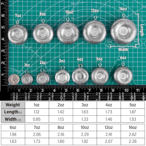 Dr.Fish Fishing Coin Sinkers Lead Fishing Weights Disc Weights No Roll Freshwater Saltwater River Bank Surf Fishing Catfishing - size: 2oz/5 Pack