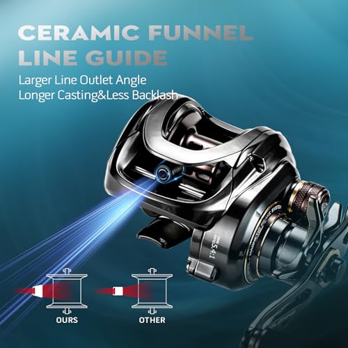 HIAW Pro Baitcasting Fishing Reel 11+1BB 7.2:1/5.4:1 High-Speed Gear Ratio,21LB Drag Power,Ultra Smooth, Compact Design,Durable and Long-Lasting - color: 5.4 Deep Spool Left Hand