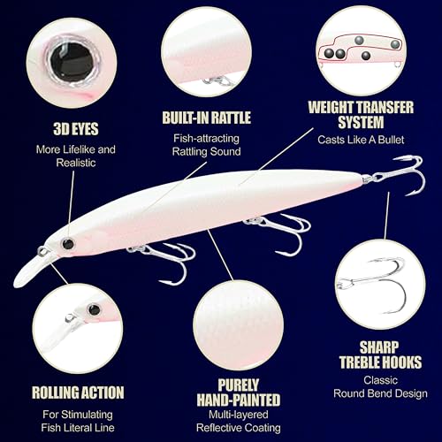 LUCKY CRAFT Surf Pointer 115MR Saltwater Fishing Lures for Halibut and Stripped Bass, Long Casting Jerkbait, Sinking Surf Fishing Gear, Fish Accessories for Tackle Box - color: 711 Super Glow Cherry Berry, size: One Size