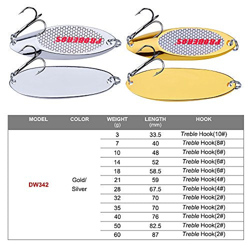 PROBEROS Fishing Spoons Lures Bass Baits Jigging Bait Tackle with Treble Hooks Hard Metal Spoon Fishing Lure Weight Pick 10 Pcs/Pack Silver Gold - color: 10PCS Gold, size: 40G-1.4OZ