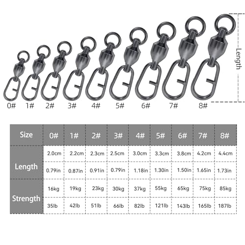 9KM DWLIFE Fishing Swivels & Snaps 25Pcs & Quick Change SnapsHigh Strength Snap Swivels Stainless Ball Bearing Fishing Swivels Freshwater/Freshwater - size: 1# A-25pcs