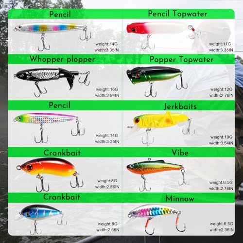 FONMANG Fishing Lures - Tackle Box with Tackle Included, Fishing Kit with VIBs, Frogs, Minnows, Soft Baits, Hooks & Weights Accessories, Freshwater Lure Kit for Bass Walleye Trout - color: F3-10pcs Hard Bait