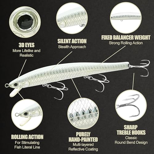 Lucky Craft FlashMinnow 125 YAWARA Saltwater Fishing Lure, Jerkbait for Halibut and Sea Bass, Long Casting Fishing Gear, Slow Sinking 5in 0.7oz, Tackle Box and Fish Accessories - color: 7686 Zebra Pearl White, size: 125F, style: With Scale