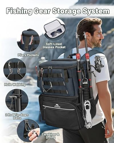 MATEIN Fishing Backpack with 4 Tackle Boxes, Fishing Bag with Rod Holder & Safety Compass & Cooler, Gifts for Fishermen - color: Grey Black