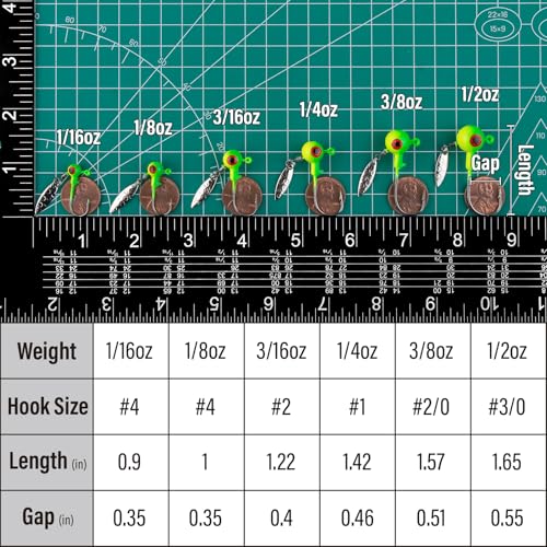 Dr.Fish 10 Pack Underspin Jigs Heads Freshwater Fishing Jig Spinner Stand up Swimbait Bass Walleye Fishing Hooks Willow Blade Round Bottom - color: Pink and White, size: 1/2oz