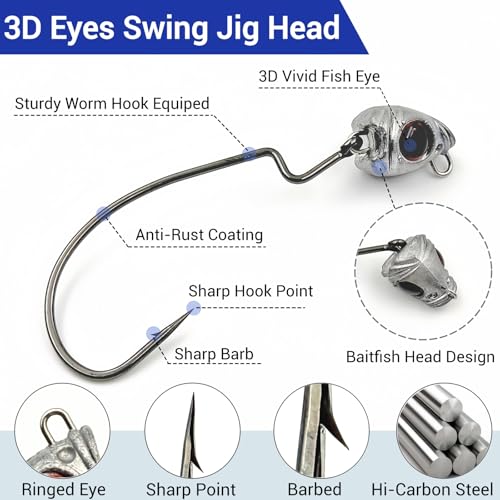 Vivid Fish Eyes Swimbait Jig Heads for Fishing, 15Pcs Swing Bass Jigheads Lifelike Weedless Jig Heads for Ned Rig or Texas Rig 1/8 3/16 1/4 3/8 1/2oz - size: 1/2oz-4/0, 15Pcs