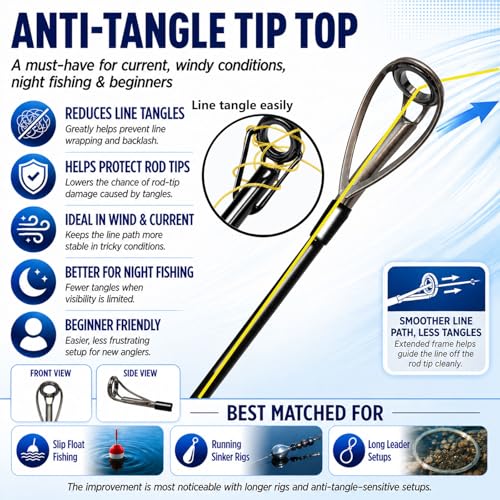 50PCS Fishing Rod/Pole Replacement Stainless Steel Tip Tops Repair Kits for Surf,Spinning, Casting - color: B-EUCRT-50PCS