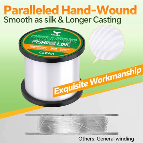 Monofilament Fishing Line with Knot Guide Card, Tangle-Free Snap Ring for No More Mess, Low Memory Smooth Casting Nylon Mono String, 15/20/30/50/80LB, 220-1050 Yards - color: Clear, size: 30LB 1050Yards