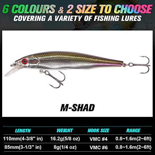 XFISHMAN Jerkbait Kit - Minnow Lure - Suspending - Bass, Smallmouth Bass, Walleye, Largemouth Bass - 1 Piece - color: Smokin Shad, size: 85mm（3-1/3"in）