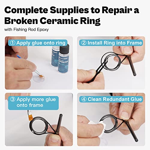 Fishing Rod Repair Kit,Fishing Pole Eyelet Ceramic Insert Eyes Repair with 52 Guide Rings and Supplies - color: 1 IN 1