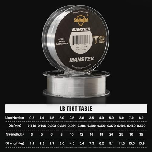 SeaKnight T2 100% Fluorocarbon Fishing Line, 110YD Japanese Material Leader Line, Low Visibility High Strength Abrasion Resistant for Saltwater Freshwater Fishing (3-35LB) - size: 8LB-110YD