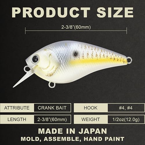 LUCKY CRAFT LC 1.5 Silent Squarebill Crankbait Fishing Lure, 2-3/8", Bass Fishing Lures for Freshwater, Hard Crankbait with Treble Fishing Hooks, Fishing Accessories - color: 426 Gold Threadfin Shad