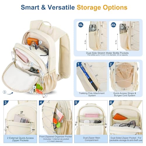 BECOJADDE Hiking Backpack 20L Small Backpack Packable Day pack Water Resistant Lightweight Travel Backpack for Women Men with Shoulder Strap Pockets for Hiking Camping Outdoor, Beige - color: Beige, size: 20L