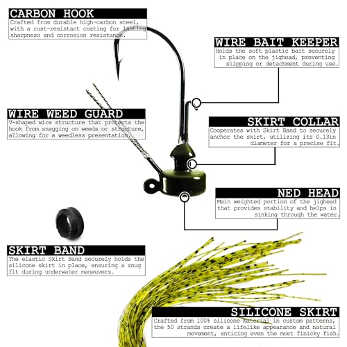 Ned Rig Jig Heads Soft Plastic Worms Fishing Lures Kit, 60/50/10 Pcs Weedless Skirted Mushroom Ned Rigs Jighead Hooks Stick Baits Bass Fishing Lures for Freshwater Saltwater - color: 10 Pcs Weedless Skirted Ned Rigs