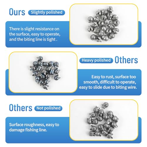 Caleb 200/320Pcs Split Shot Fishing Weights Sinkers, Removable Lead Fishing Weights, Premium Duckbill Reusable Fishing Sinkers for Freshwater Saltwater Bass Trout Fishing Accessories - 5/6 Sizes - size: Duckbill-320PCS