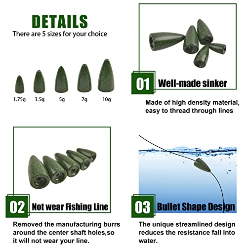 Bullet Fishing Weights Sinkers, 30pcs Worm Weights Fishing Sinkers for Bass Fishing Carolina Rig Texas Rig Slip Sinkers Sliding Fishing Weights Saltwater Freshwater - style: 3/16oz-30pcs