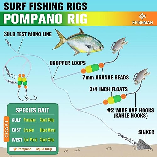 Pompano-Rigs-for-Surf-Fishing-Saltwater-Gear with Double Circle & Wide Gap Hook-6-Pack Surf Fishing Tackle - color: Mixed pack of 6 pcs in 3 colors, size: #2 Wide Gap Hook