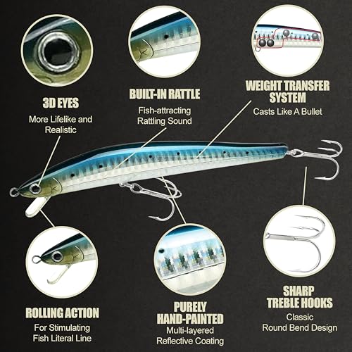 Lucky Craft FlashMinnow 125 YAWARA Saltwater Fishing Lure, Jerkbait for Halibut and Sea Bass, Long Casting Fishing Gear, Slow Sinking 5in 0.7oz, Tackle Box and Fish Accessories - color: 7702 Zebra Sardine, size: 125FW, style: No Scales