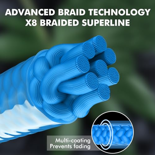 TRUSCEND X8 Braided Fishing Line, Durable and Valuable PE Braid Line for Professional, More Thinner More Smoother Performance for Casting Well, Must-Have Freshwater Fishing Gear, Fishing Gift for Men - color: Blue, size: 60 LB (300 yards)