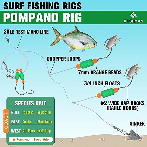 Pompano-Rigs-for-Surf-Fishing-Saltwater-Gear with Double Circle & Wide Gap Hook-6-Pack Surf Fishing Tackle - color: Green Floats 6-Pack, size: #2 Wide Gap Hook