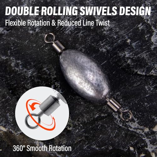 Dr.Fish 20 Pack Inline Trolling Weights Swivel Egg Sinkers Oval Line Sinker Catfishing Saltwater Freshwater Fishing - size: 2oz-20 Pack