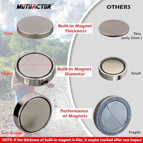 MUTUACTOR Strong Fishing Magnets,Φ2.95''Heavy Duty Magnet Fishing Kit with 20Ft Duarble Rope,Powerful 750lbs Neodymium Magnet Fishing for Treasure Hunting Retrieving Metallic Tools in Lakes Rivers - style: 750lb Magnet--Φ 2.95"