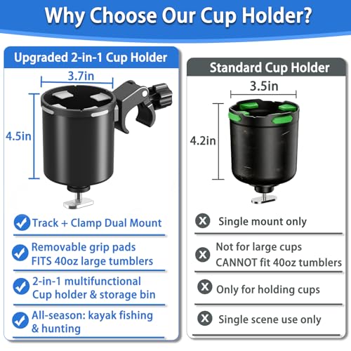 2Pcs Upgraded Kayak Cup Holder with Track & Clamp Mount, 360° Adjustable Cup Holder Fits 12oz-40oz Tumblers, 2-in-1 Cup & Storage Bin for Kayak Fishing, Tree Stand Hunting, Fits Round & Square Rods - color: Pack Of 2