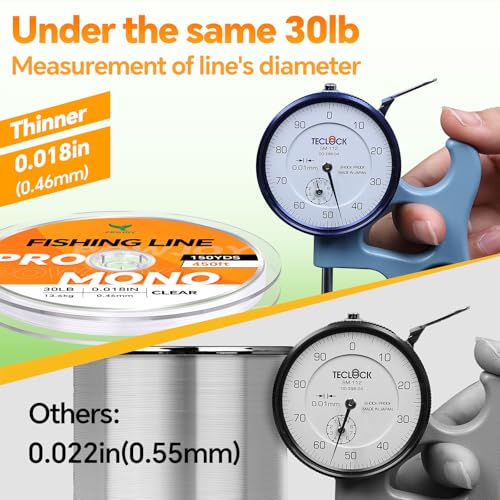 Monofilament Fishing Line with Knot Guide Card, Tangle-Free Snap Ring for No More Mess, Low Memory Smooth Casting Nylon Mono String, 15/20/30/50/80LB, 220-1050 Yards - color: Clear, size: 30LB 150Yards