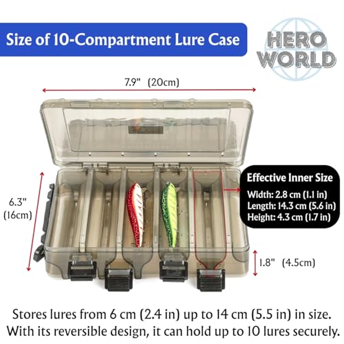 Fishing Tackle Box Set – 2-Pack Double-Sided Reversible Lure Organizer (Black,10-Slotx2) - color: Black,10-Slotx2