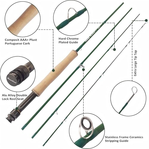 Aventik Fly Fishing Riverbend Series Fly Rod IM8 Graphite Blank 0/1/2/3/4/5/6/7/8 wt Rods, 6/7/8/9/10ft Lightweight Fly Fishing Rod Medium Fast Action - color: Only Rod, size: 8'6'' LW5
