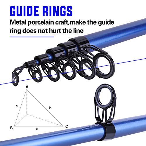 Sougayilang Telescopic Fishing Rod - 24 Ton Carbon Fiber,CNC Machined Reel Seat, Comfortable EVA Handle, Travel Fishing Rod for Bass Trout Fishing - color: BLUE, size: 5.9 ft
