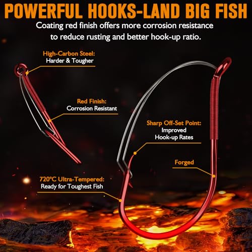 Dovesun 30/20PCS Weedless Hooks Weedless Circle & Octopus Hooks for Catfish Bass Fishing Weedless Fishing Hooks for Saltwater Freshwater Catfish Hooks Size 1# 2/0 4/0 6/0 8/0 - color: Red-Octopus Hook, size: 2/0-30PCS