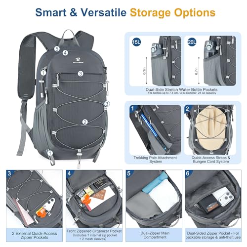 BECOJADDE Hiking Backpack 15L Small Backpack Packable Day pack Water Resistant Lightweight Travel Backpack for Women Men with Shoulder Strap Pockets for Hiking Camping Outdoor, Grey - color: Grey, size: 15L