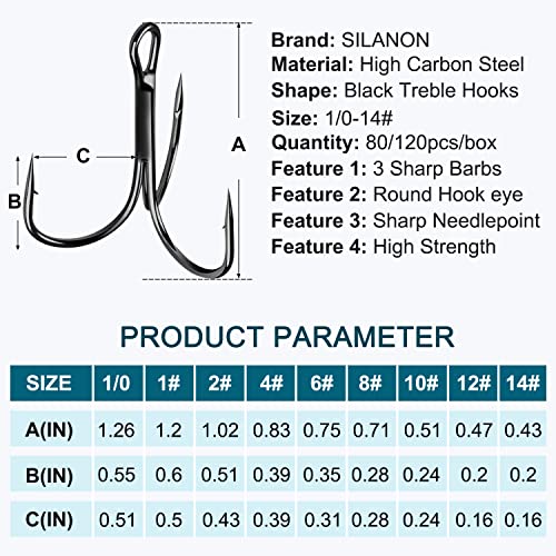 Fishing Red Treble Hooks- 80/120pcs Sharp Round Bend Barbed Treble Hook High-Carbon Steel Triple Hooks for Bass Trout Saltwater Freshwater Size 1/0 1 2 4 6 8 10 12 14 - color: BLACK, size: 120PCS-12#
