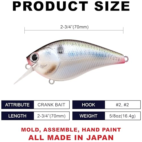 LUCKY CRAFT LC 2.5 Silent Crankbait Fishing Lures, 2-3/8” Squarebill Crankbait, Bass Lures, Floating 4ft Depth Hard Bait, Champion Freshwater Fishing Gear and Tackle Box Accessories - color: 425 Live Thredafin Shad