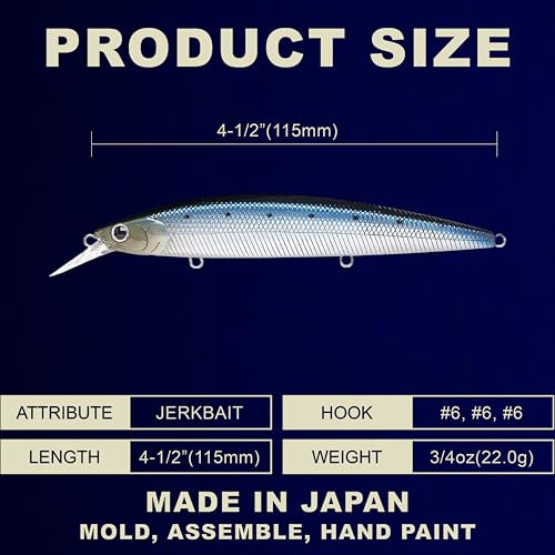 LUCKY CRAFT Surf Pointer 115MR Saltwater Fishing Lures for Halibut and Stripped Bass, Long Casting Jerkbait, Sinking Surf Fishing Gear, Fish Accessories for Tackle Box - color: 714 Metallic Sardine, size: One Size