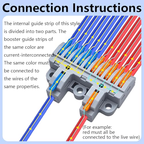 CESFONJER 2-in-10-out Terminal Block Kit (7 Pack), Lever Wire Connectors for Extensive Splicing, Dual Input to Ten Output, DIN Rail & Screw Mount, 28-12AWG, Hardware Included - color: set5