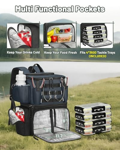 MATEIN Fishing Backpack with 4 Tackle Boxes, Fishing Bag with Rod Holder & Safety Compass & Cooler, Gifts for Fishermen - color: Grey Black