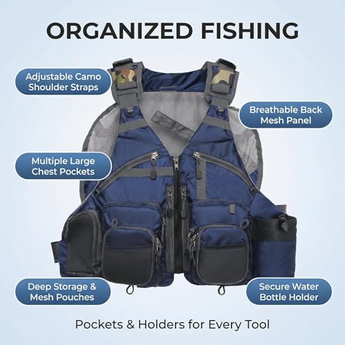 Kylebooker Fly Fishing Vest Pack Adjustable for Men and Women - color: Blue
