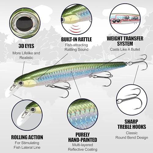 LUCKY CRAFT Slender Pointer 112 MR Fishing Lure, 4.5" Suspending Jerkbait, 4-5 ft Depth, Long Casting, Freshwater Trout and Bass Lures, Bass Fishing Gear and Tournament Hard Bait - color: 772 Zebra MS Ghost Minnow