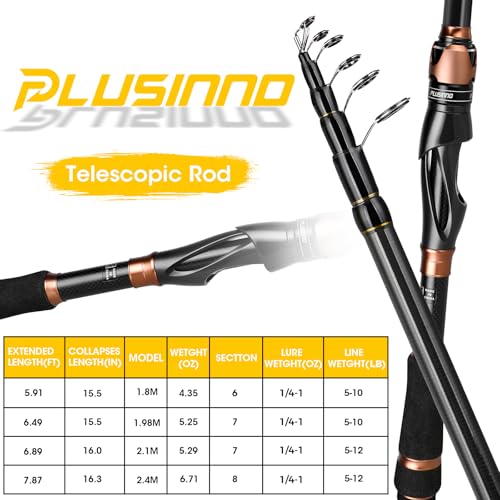 PLUSINNO Fishing Rod and Reel Combos, Bronze Warrior Toray IM6 Carbon Matrix Telescopic Fishing Rod Pole, 12 +1 Shielded Bearings Stainless Steel BB Spinning Reel, Travel Freshwater Fishing Gear - color: Fishing rod+reel(No Lures&Line), size: 2.10M / 6.89