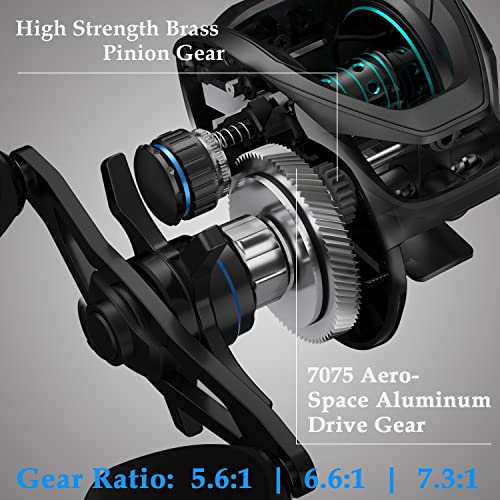 Cadence Vigor Baitcasting Reels - 9+1BB Super Smooth Baitcaster Reels with 20lbs Carbon Fiber Drag, 6.7oz Ultralight Fishing Reels, Low Profile Casting Reels with Magnetic Braking System